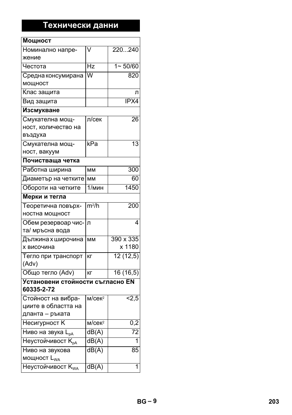 Технически данни | Karcher BR 30-4 C Adv User Manual | Page 203 / 244