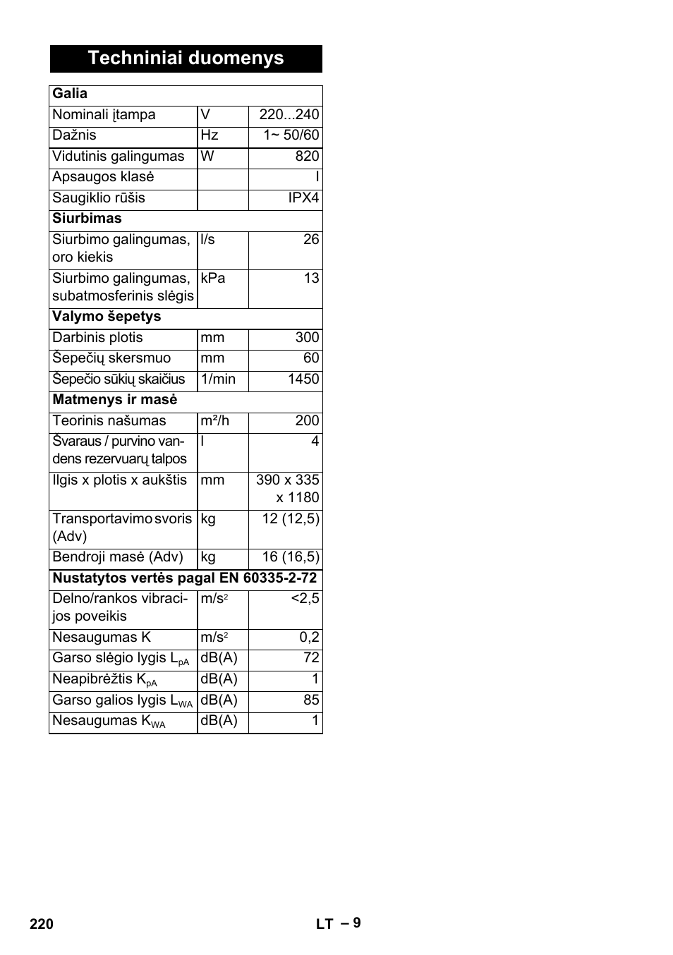 Techniniai duomenys | Karcher BR 30-4 C Adv User Manual | Page 220 / 244