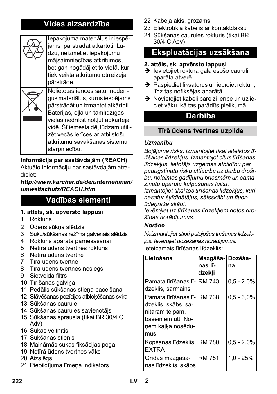Vides aizsardzība, Vadības elementi ekspluatācijas uzsākšana darbība | Karcher BR 30-4 C Adv User Manual | Page 222 / 244