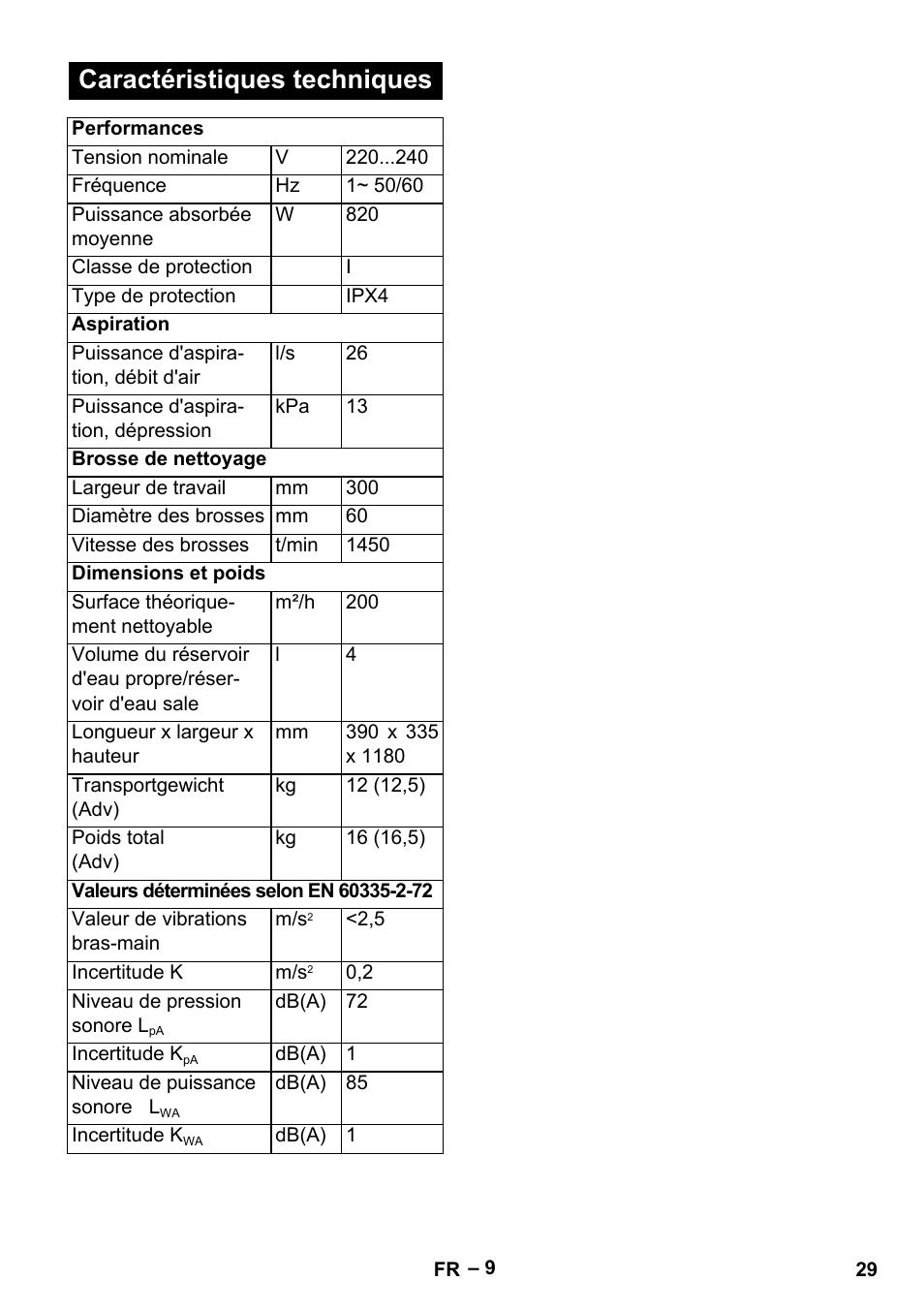 Caractéristiques techniques | Karcher BR 30-4 C Adv User Manual | Page 29 / 244