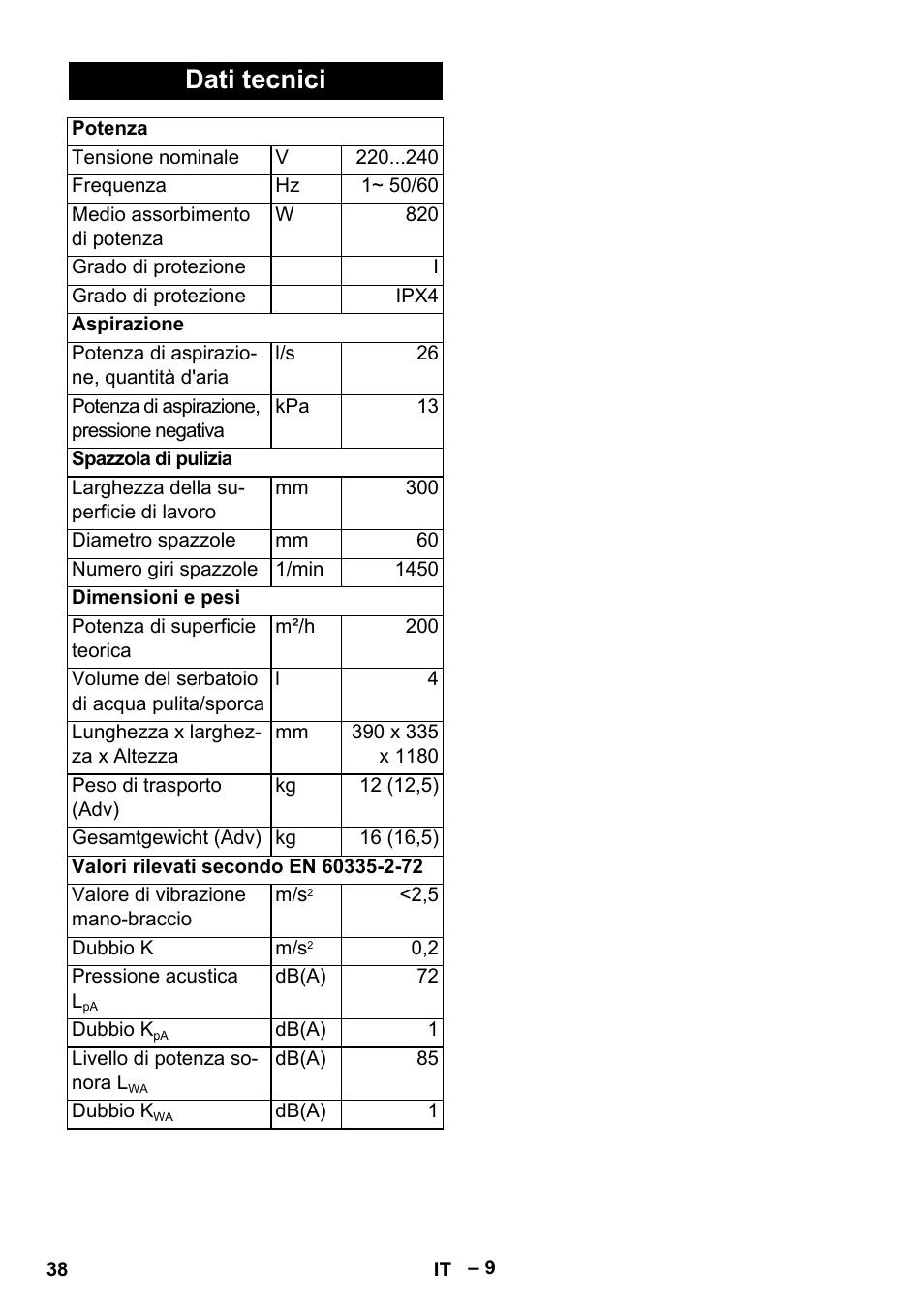 Dati tecnici | Karcher BR 30-4 C Adv User Manual | Page 38 / 244