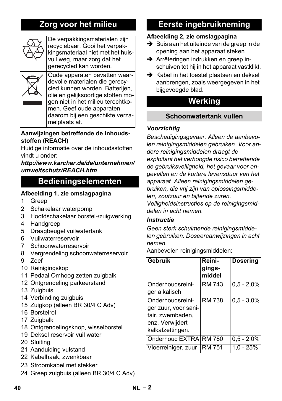 Zorg voor het milieu, Bedieningselementen eerste ingebruikneming werking | Karcher BR 30-4 C Adv User Manual | Page 40 / 244