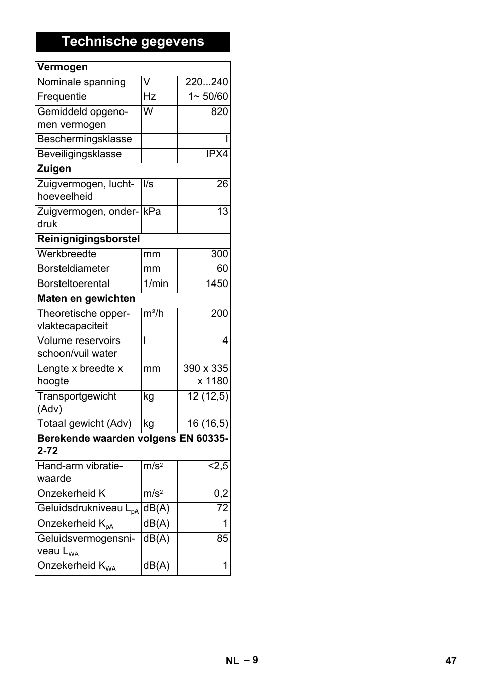 Technische gegevens | Karcher BR 30-4 C Adv User Manual | Page 47 / 244