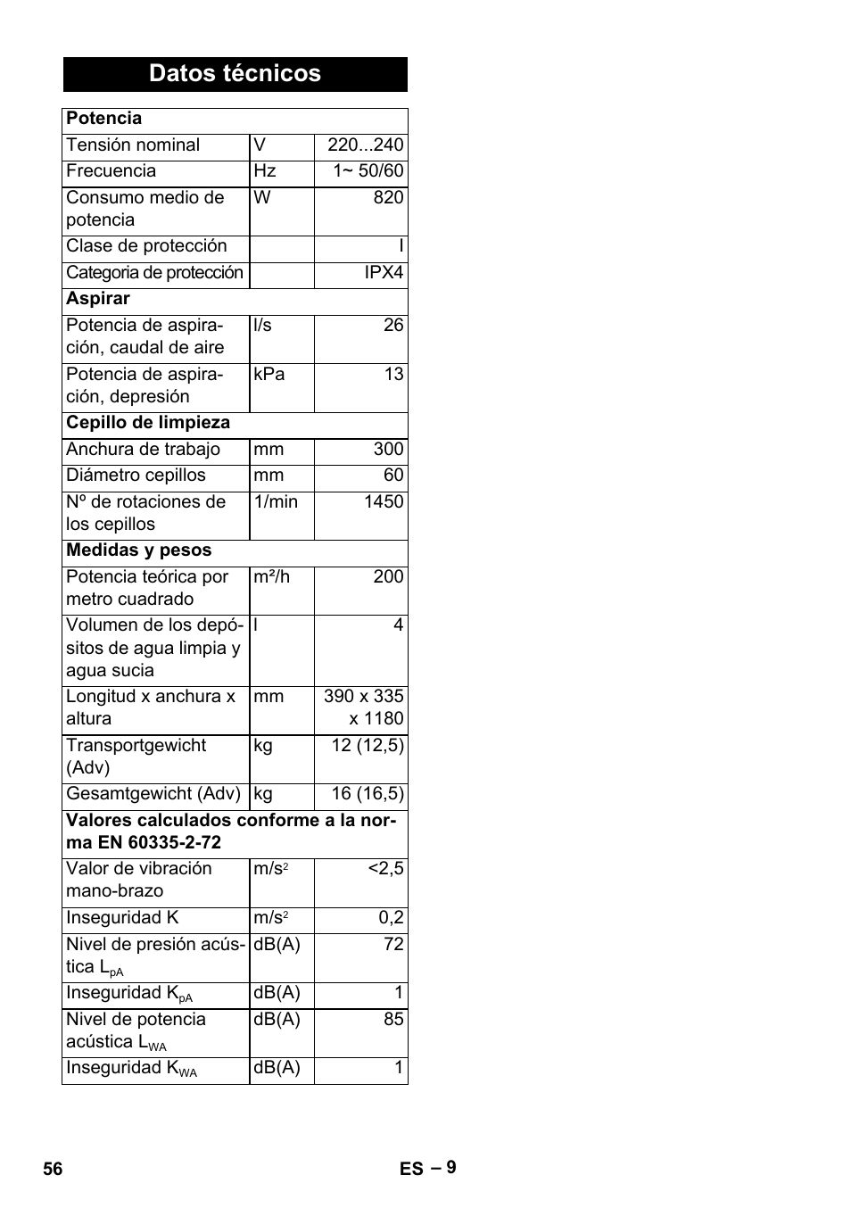 Datos técnicos | Karcher BR 30-4 C Adv User Manual | Page 56 / 244