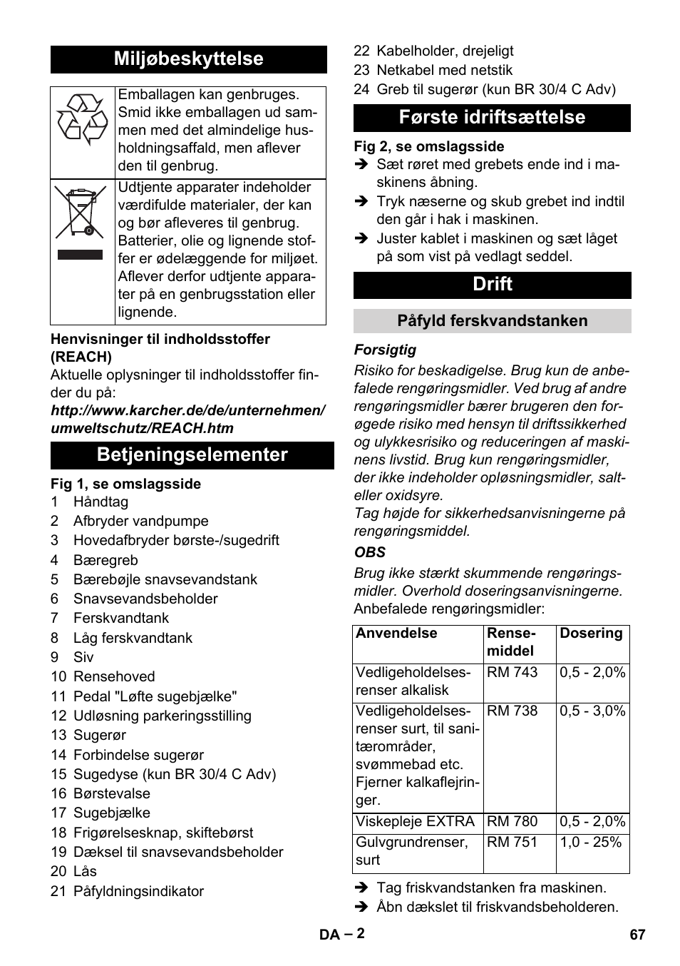 Miljøbeskyttelse, Betjeningselementer første idriftsættelse drift | Karcher BR 30-4 C Adv User Manual | Page 67 / 244