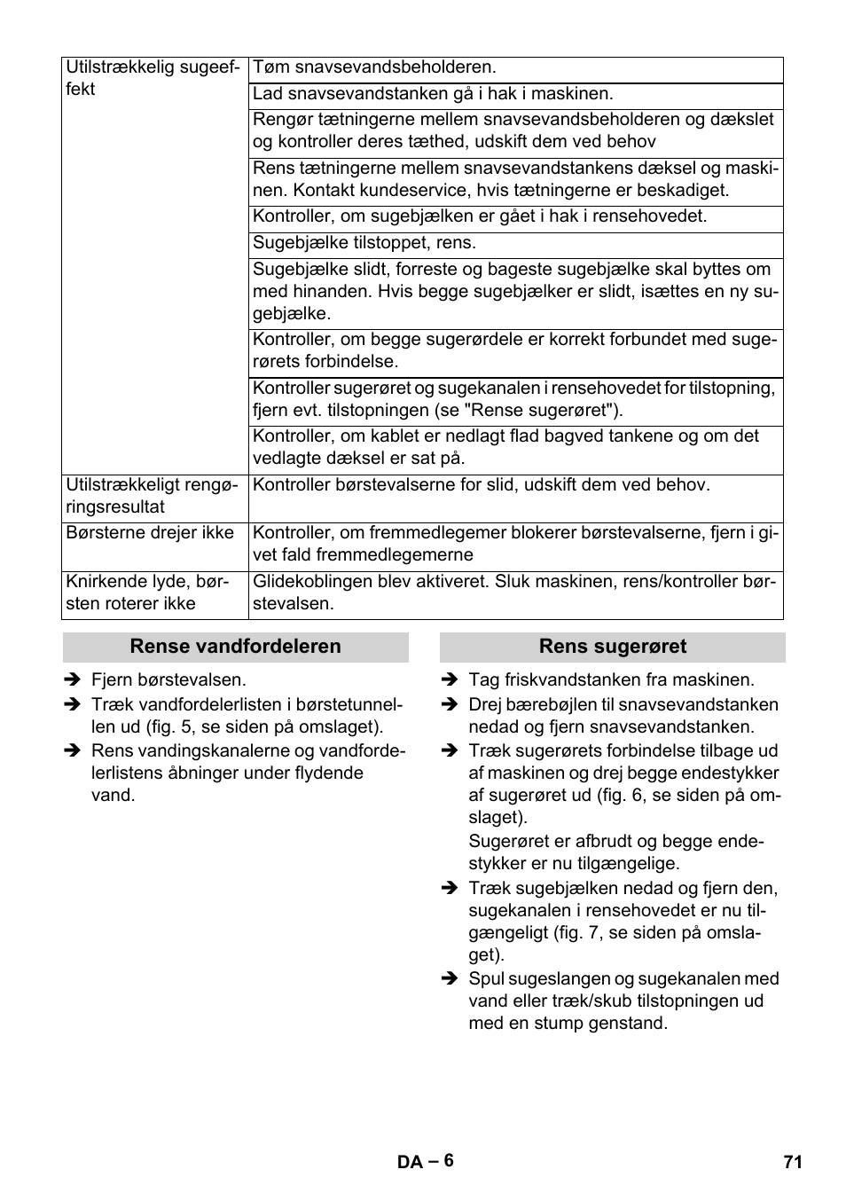 Karcher BR 30-4 C Adv User Manual | Page 71 / 244