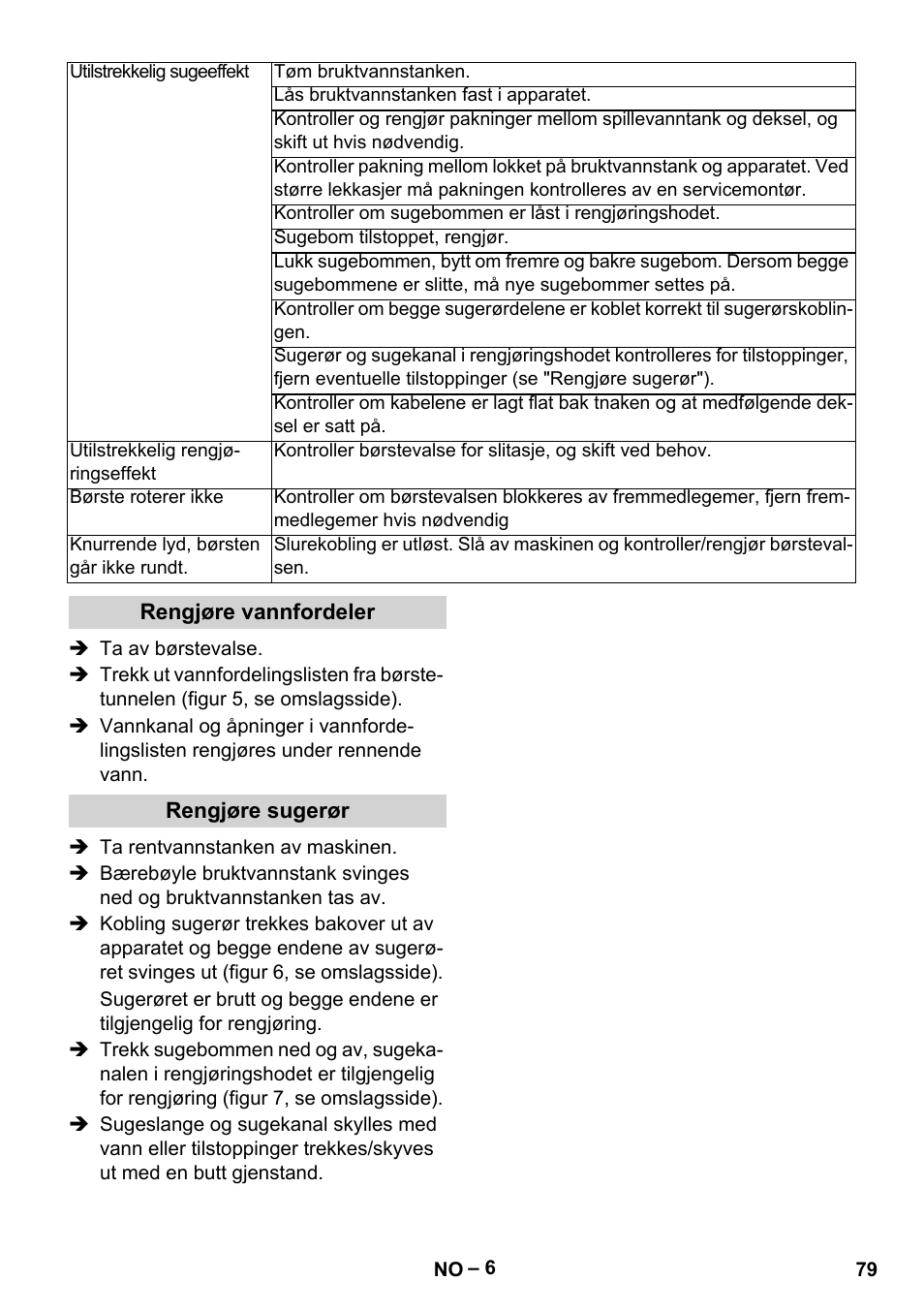 Karcher BR 30-4 C Adv User Manual | Page 79 / 244