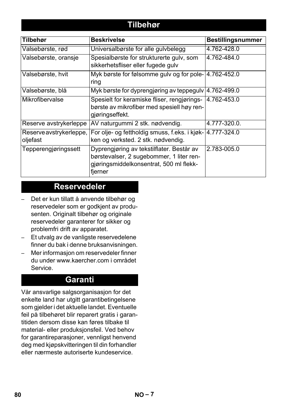 Tilbehør, Reservedeler garanti | Karcher BR 30-4 C Adv User Manual | Page 80 / 244
