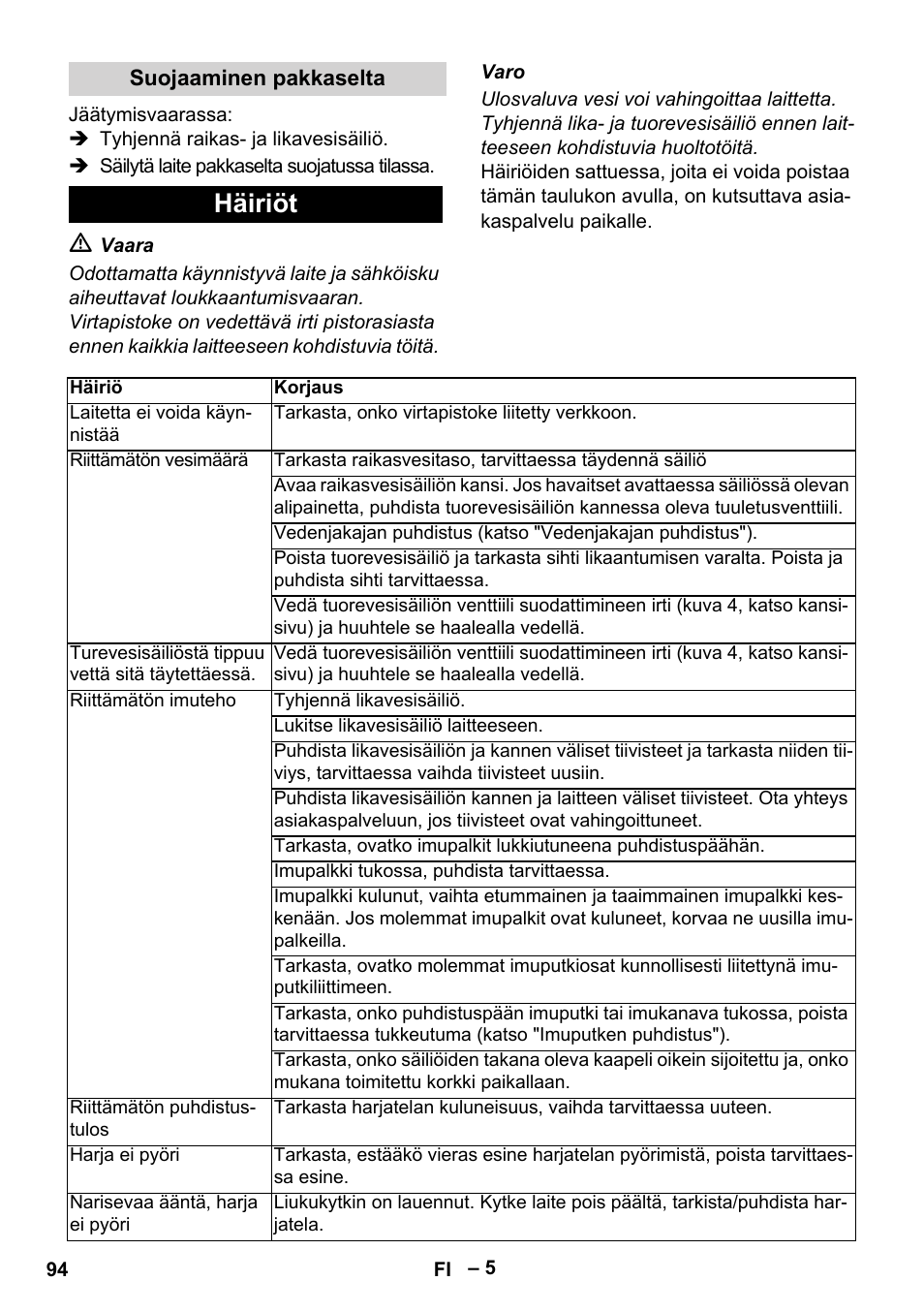 Häiriöt | Karcher BR 30-4 C Adv User Manual | Page 94 / 244