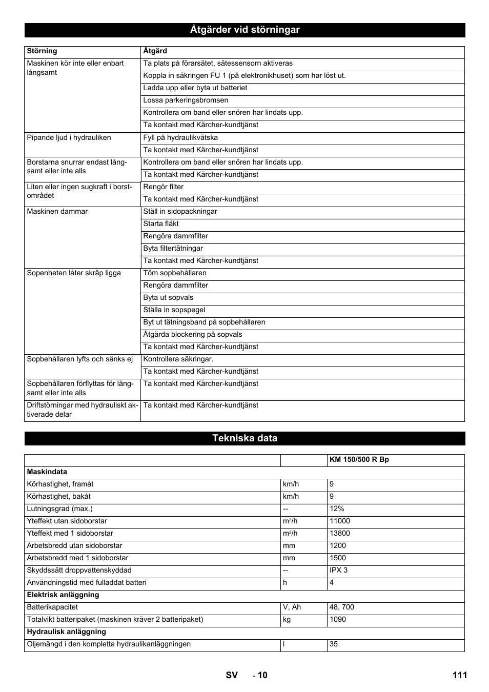 Åtgärder vid störningar, Tekniska data | Karcher KM 150-500 BAT User Manual | Page 111 / 332