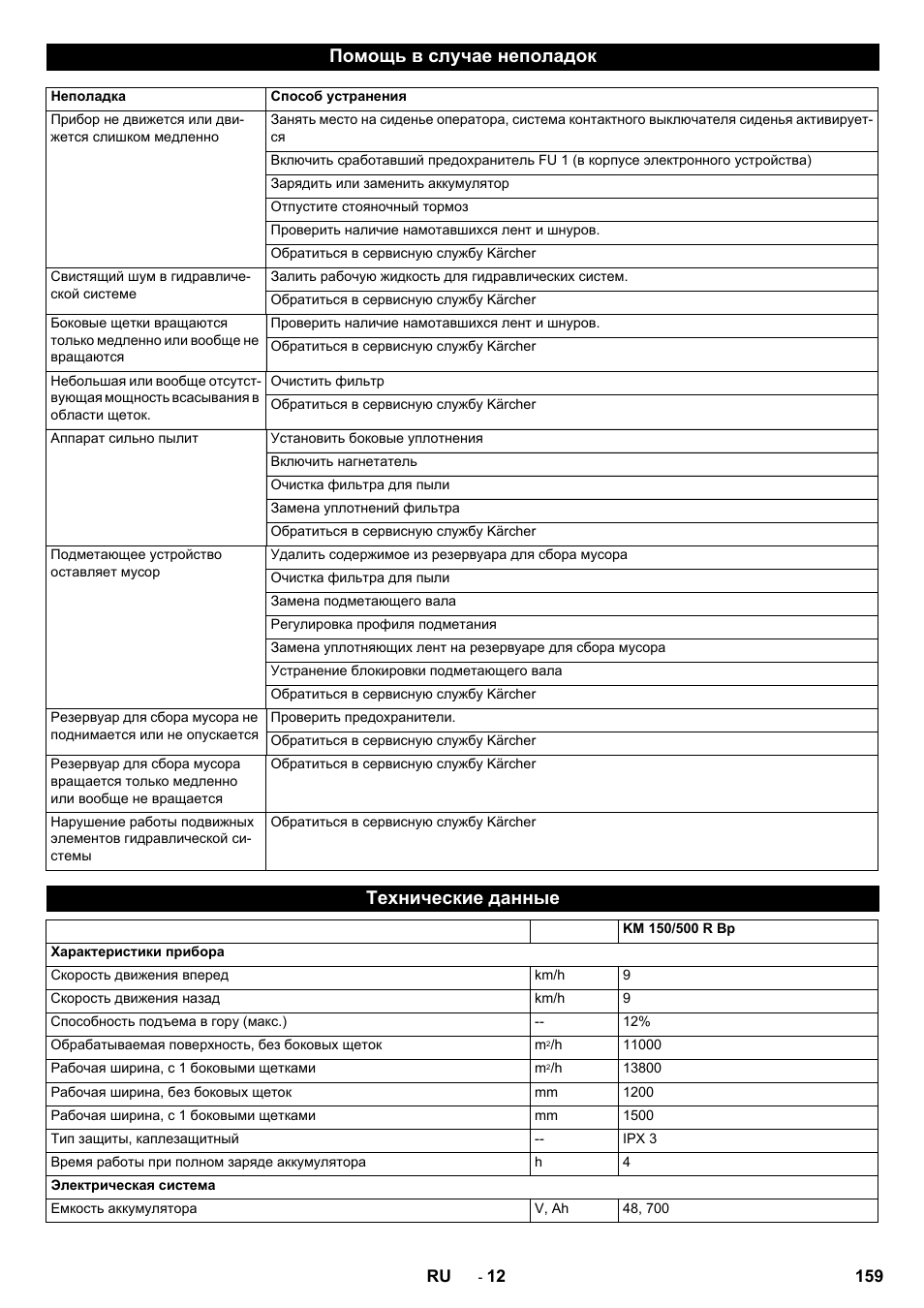 Помощь в случае неполадок, Технические данные | Karcher KM 150-500 BAT User Manual | Page 159 / 332