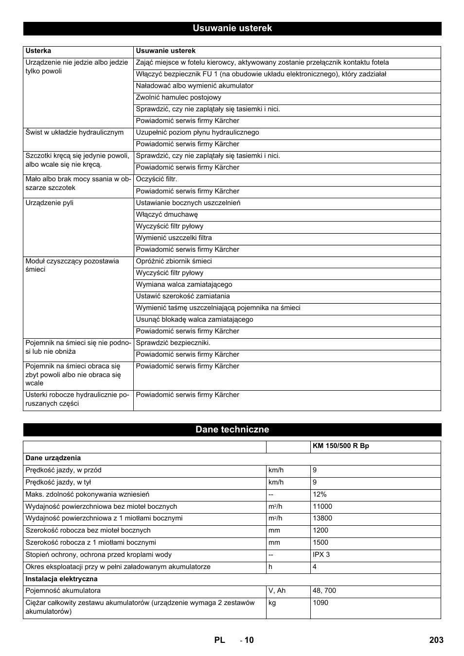 Usuwanie usterek, Dane techniczne | Karcher KM 150-500 BAT User Manual | Page 203 / 332