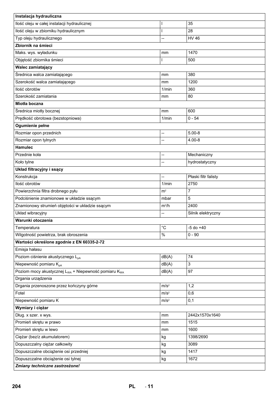 Karcher KM 150-500 BAT User Manual | Page 204 / 332