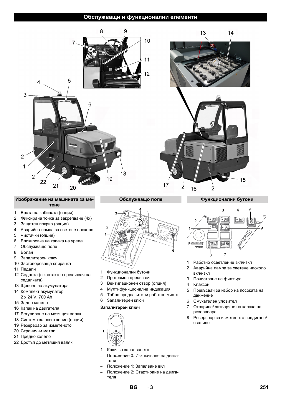 Обслужващи и функционални елементи | Karcher KM 150-500 BAT User Manual | Page 251 / 332