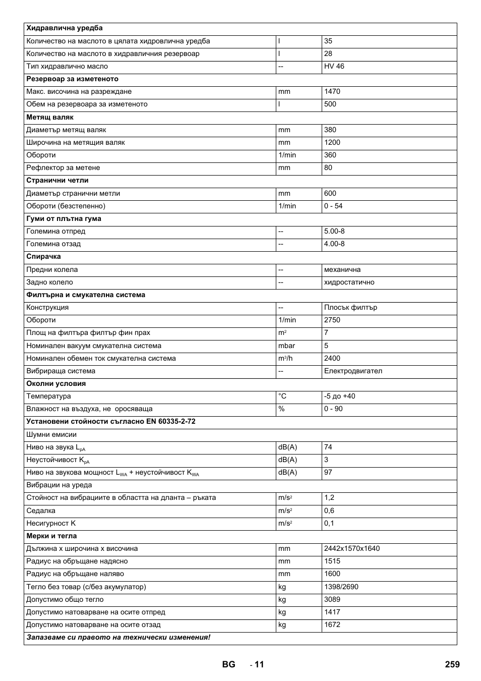 Karcher KM 150-500 BAT User Manual | Page 259 / 332