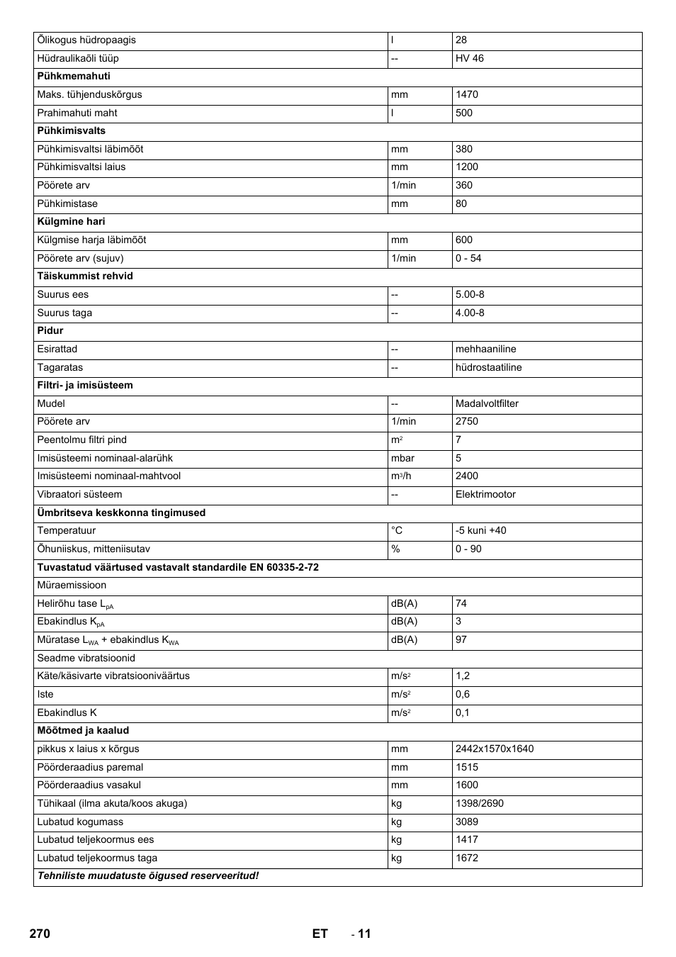 Karcher KM 150-500 BAT User Manual | Page 270 / 332
