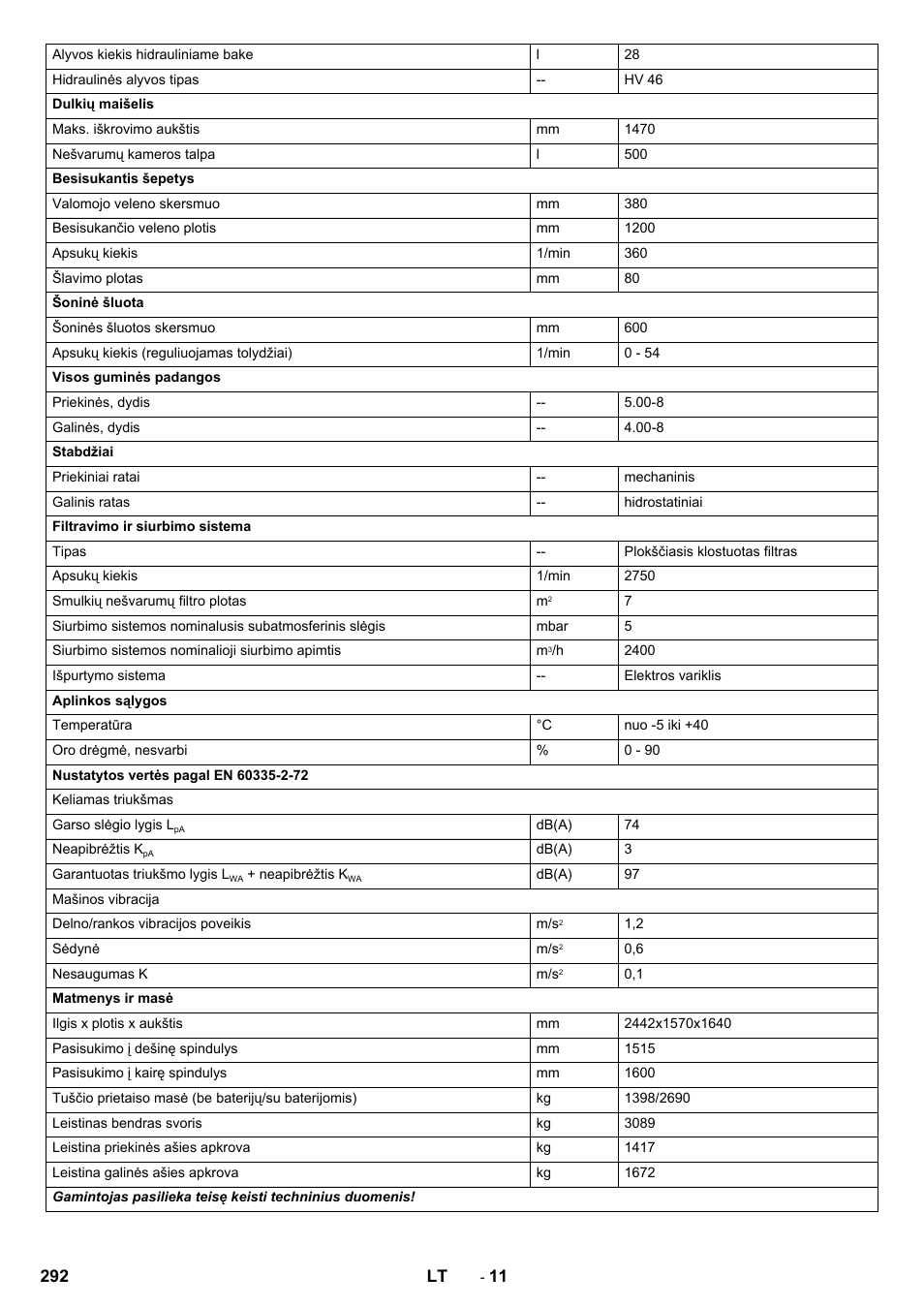 Karcher KM 150-500 BAT User Manual | Page 292 / 332