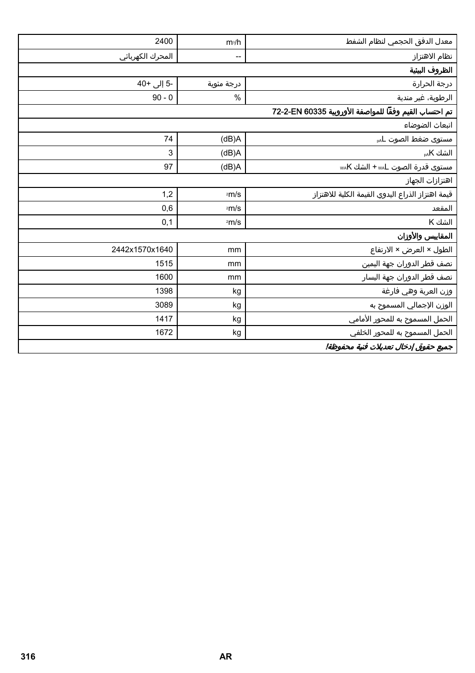 Karcher KM 150-500 BAT User Manual | Page 316 / 332