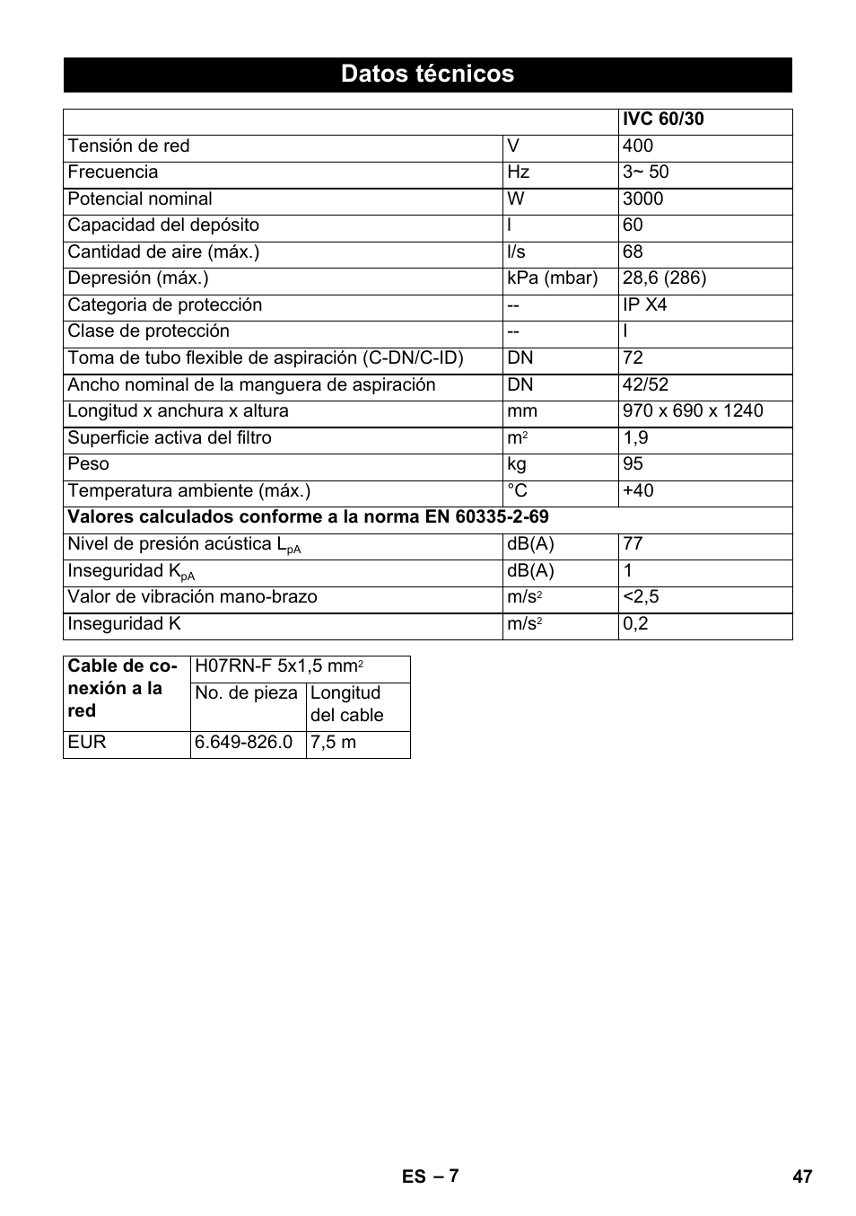 Datos técnicos | Karcher IVC 60-30 Tact User Manual | Page 47 / 192