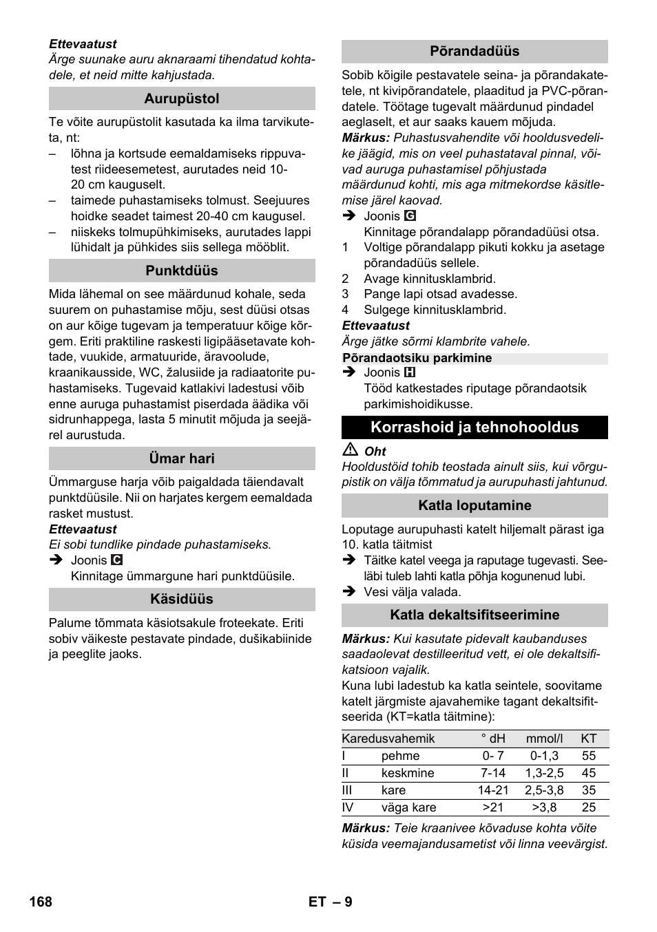 Karcher SC 1-020 User Manual | Page 168 / 202