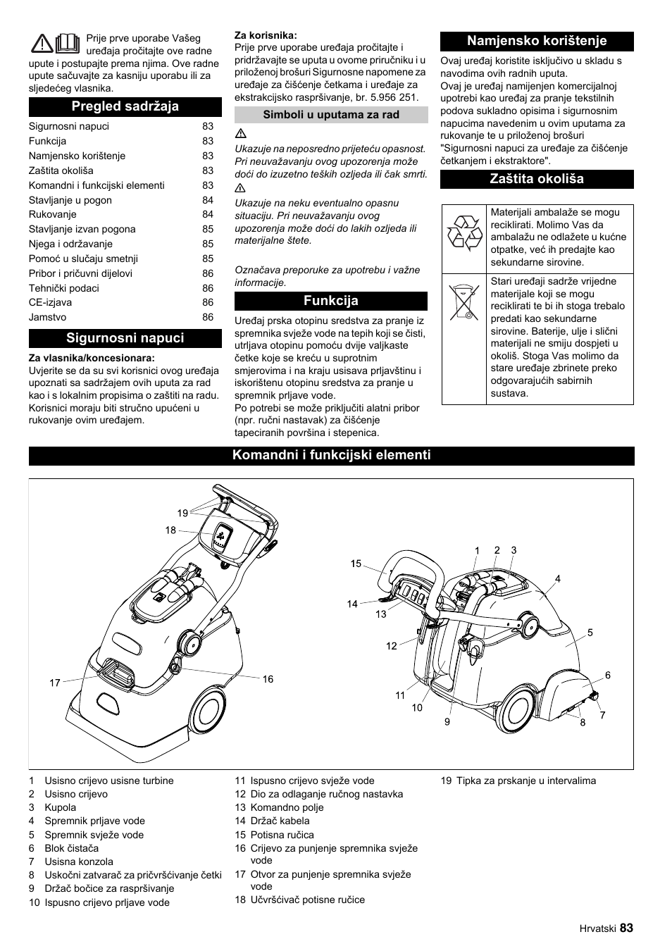 Pregled sadržaja sigurnosni napuci, Funkcija namjensko korištenje zaštita okoliša, Komandni i funkcijski elementi | Karcher BRC 45-45 C User Manual | Page 83 / 112