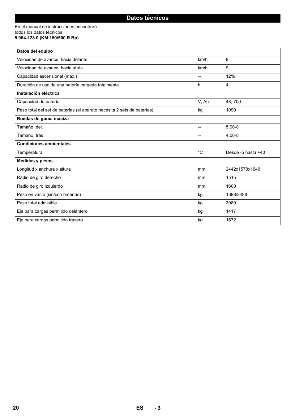 Datos técnicos | Karcher KM 150-500 BAT User Manual | Page 20 / 88