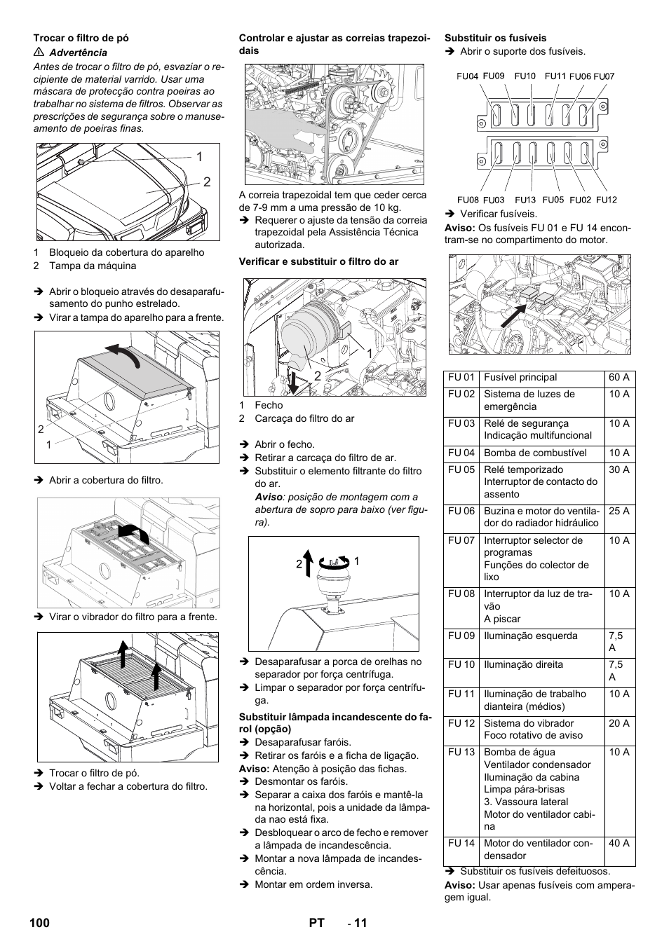 Karcher KM 170-600 D User Manual | Page 100 / 428