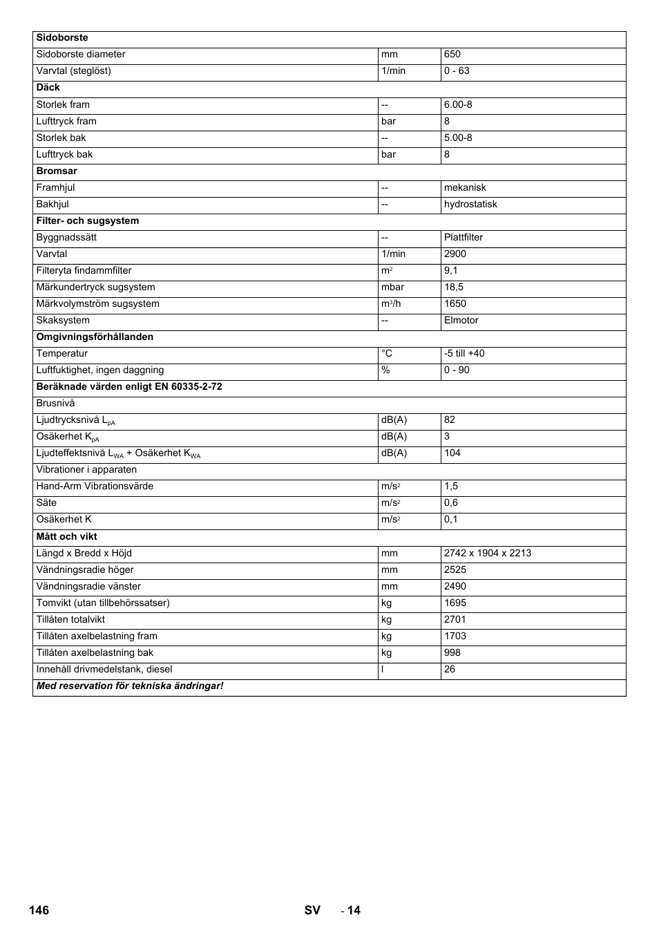 146 sv | Karcher KM 170-600 D User Manual | Page 146 / 428