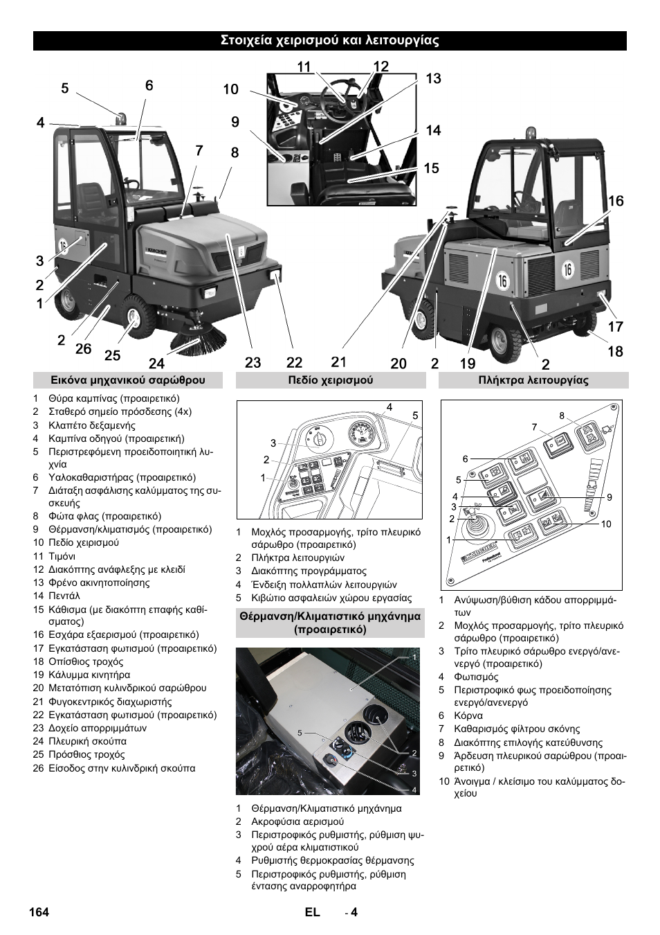 Στοιχεία χειρισμού και λειτουργίας | Karcher KM 170-600 D User Manual | Page 164 / 428