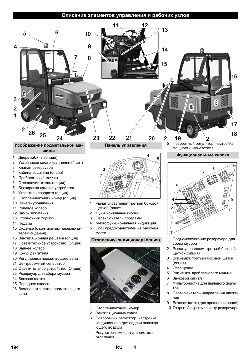 Описание элементов управления и рабочих узлов | Karcher KM 170-600 D User Manual | Page 194 / 428