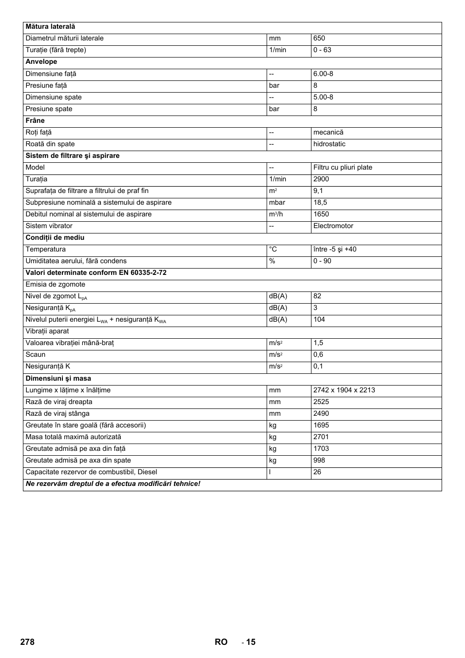 Karcher KM 170-600 D User Manual | Page 278 / 428