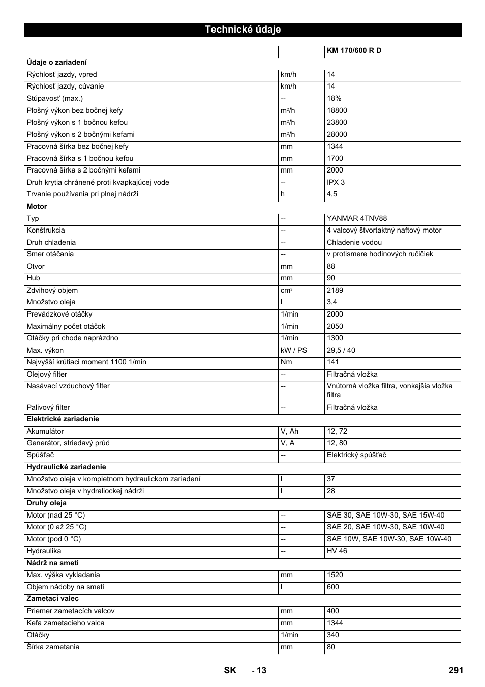 Technické údaje | Karcher KM 170-600 D User Manual | Page 291 / 428