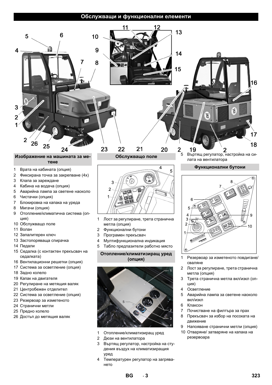 Обслужващи и функционални елементи | Karcher KM 170-600 D User Manual | Page 323 / 428