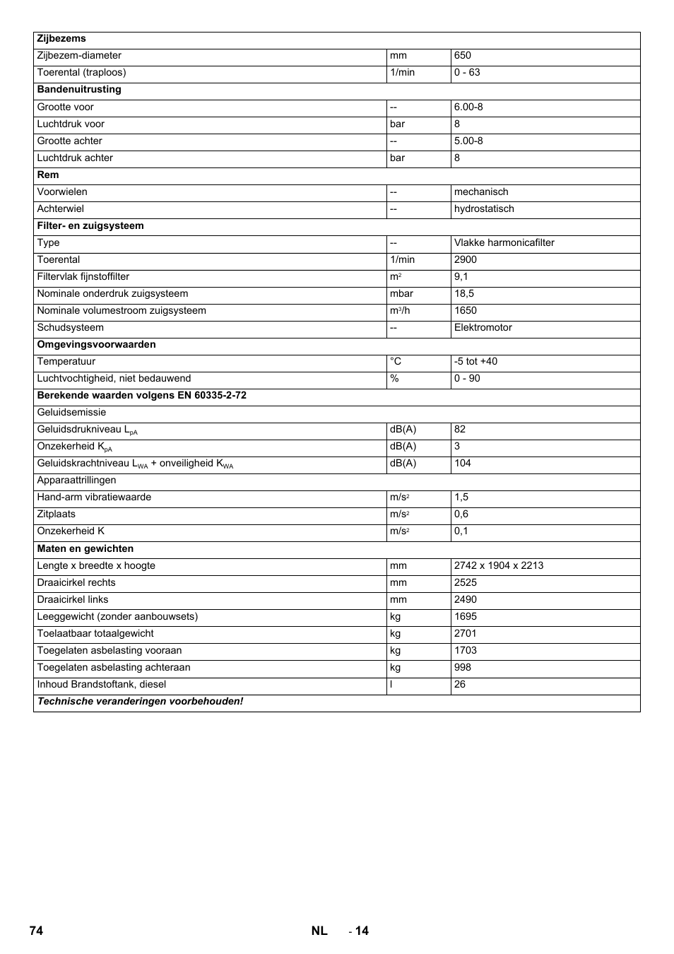 74 nl | Karcher KM 170-600 D User Manual | Page 74 / 428