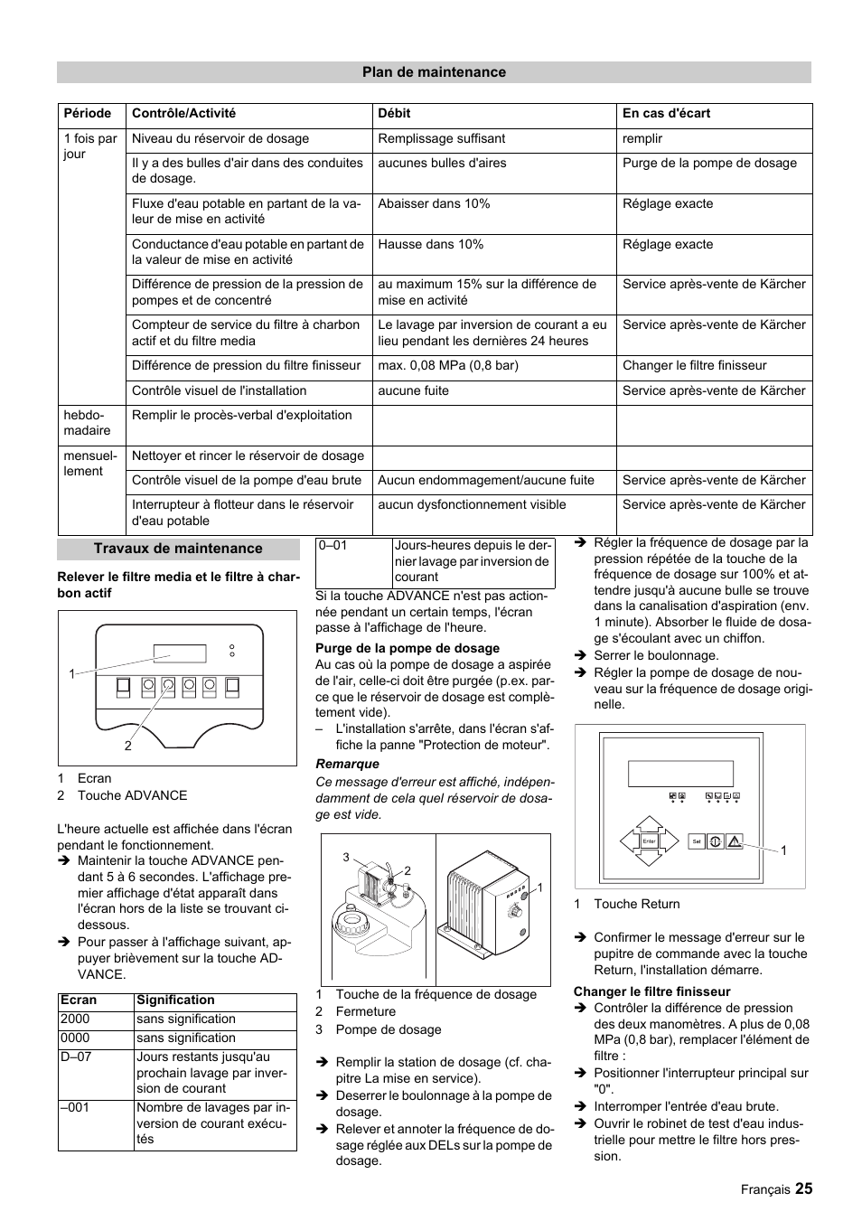 Karcher Úpravna vody WPC 5000 CD User Manual | Page 25 / 98