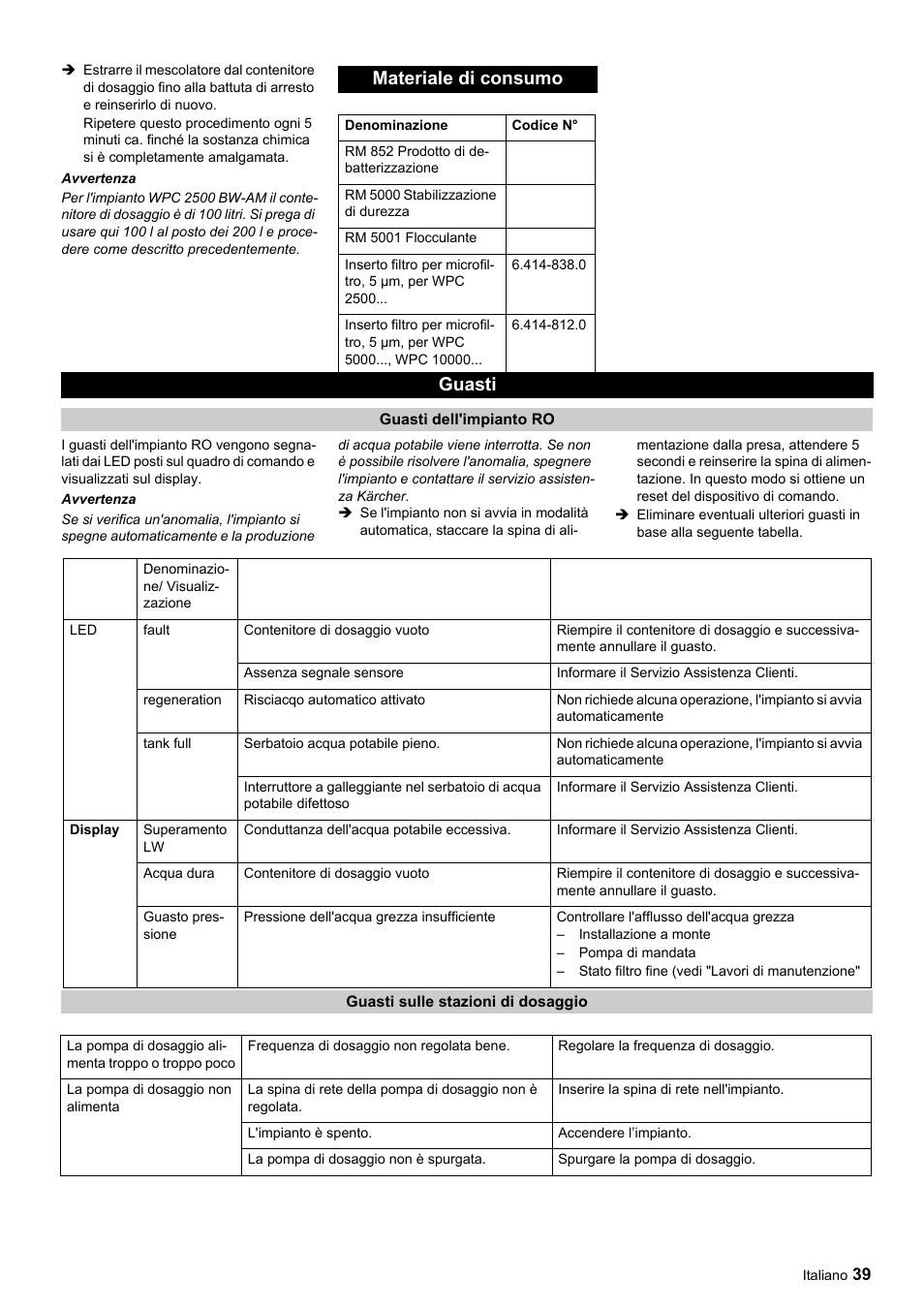 Materiale di consumo, Guasti | Karcher Úpravna vody WPC 5000 CD User Manual | Page 39 / 98