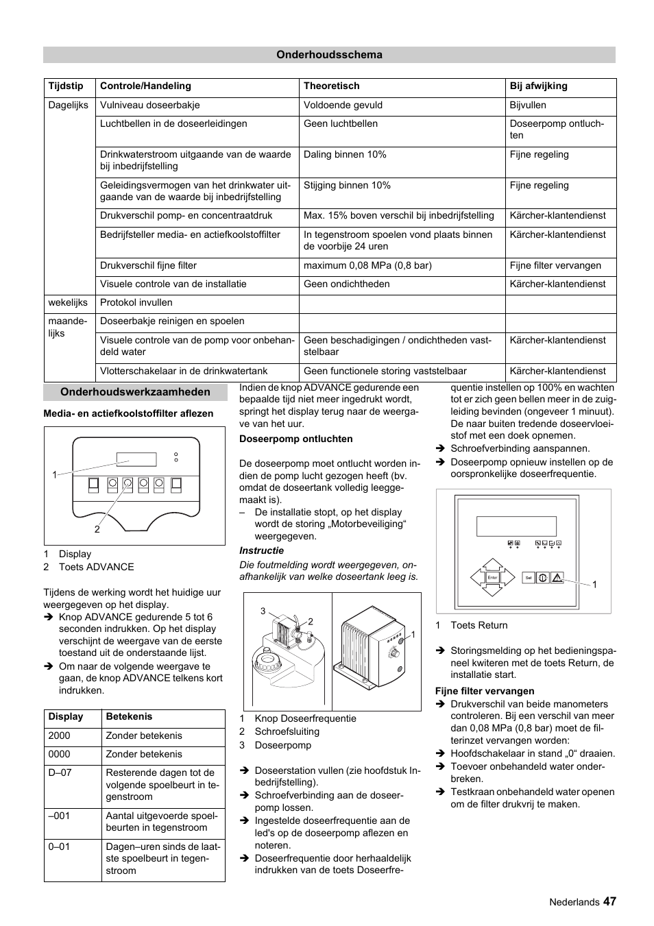 Karcher Úpravna vody WPC 5000 CD User Manual | Page 47 / 98