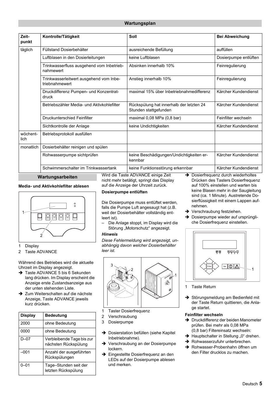 Karcher Úpravna vody WPC 5000 CD User Manual | Page 5 / 98