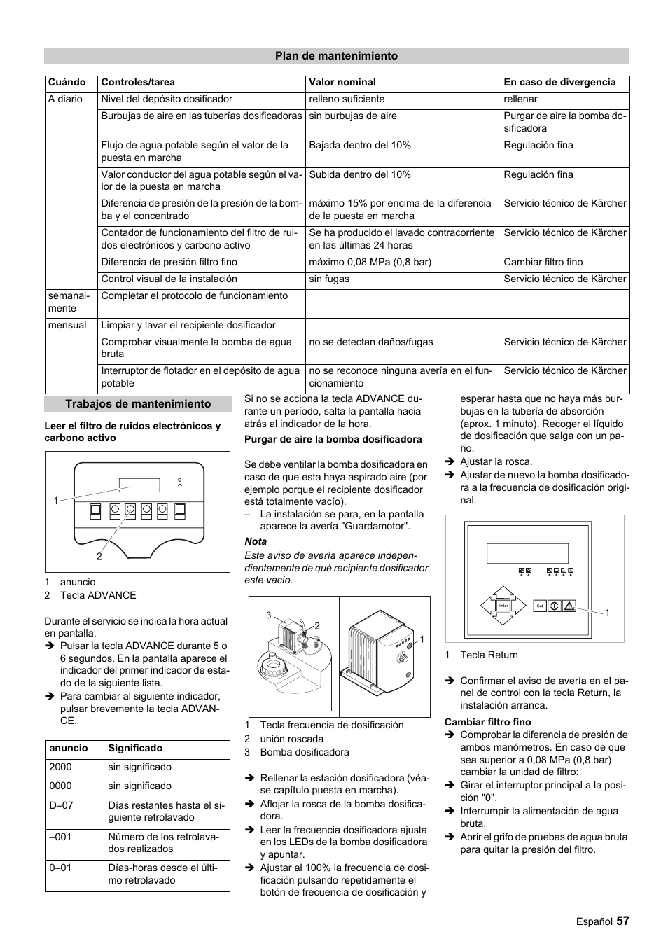 Karcher Úpravna vody WPC 5000 CD User Manual | Page 57 / 98