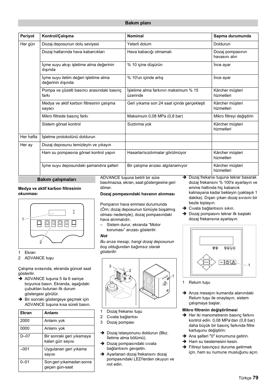 Karcher Úpravna vody WPC 5000 CD User Manual | Page 79 / 98