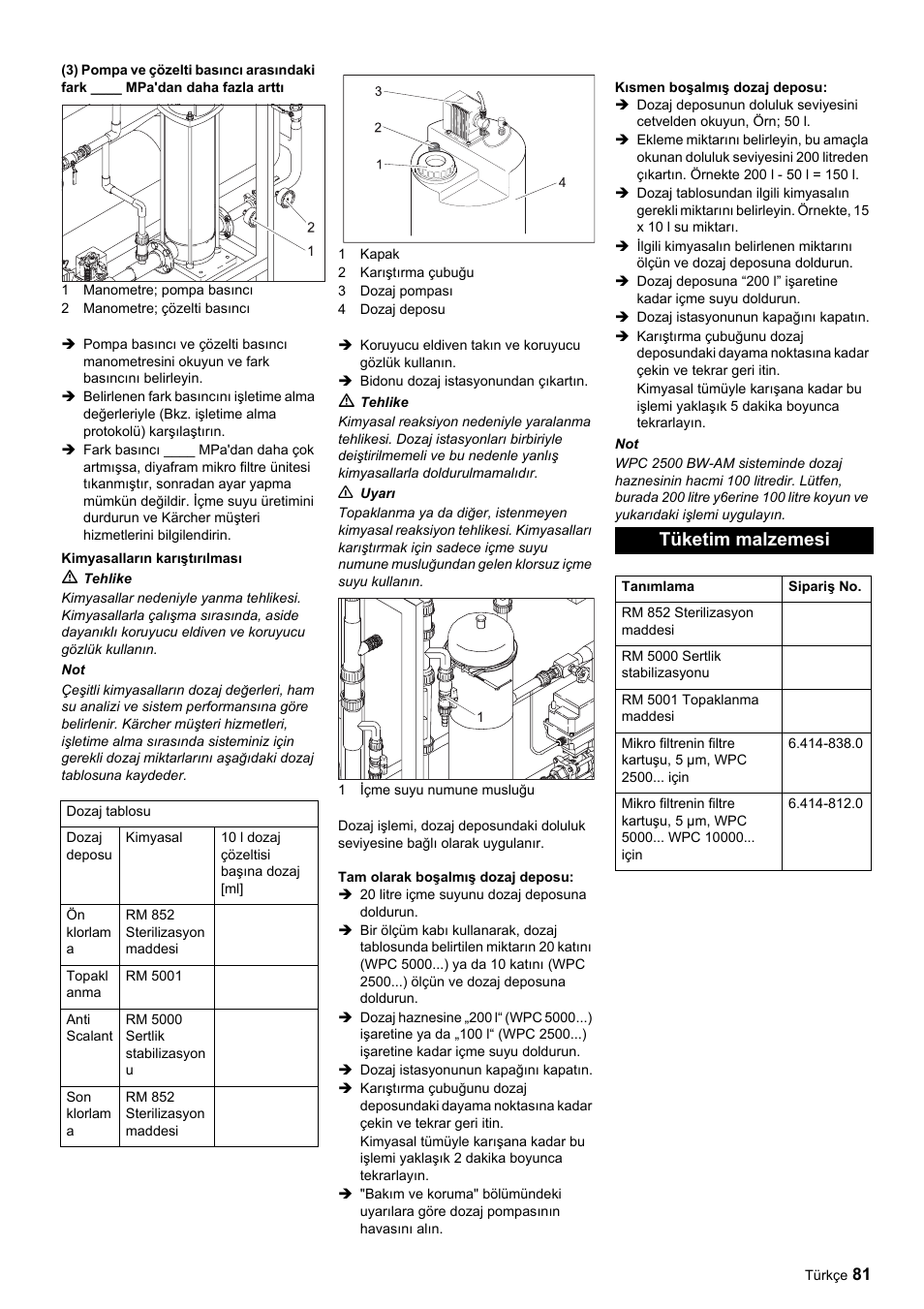 Tüketim malzemesi | Karcher Úpravna vody WPC 5000 CD User Manual | Page 81 / 98