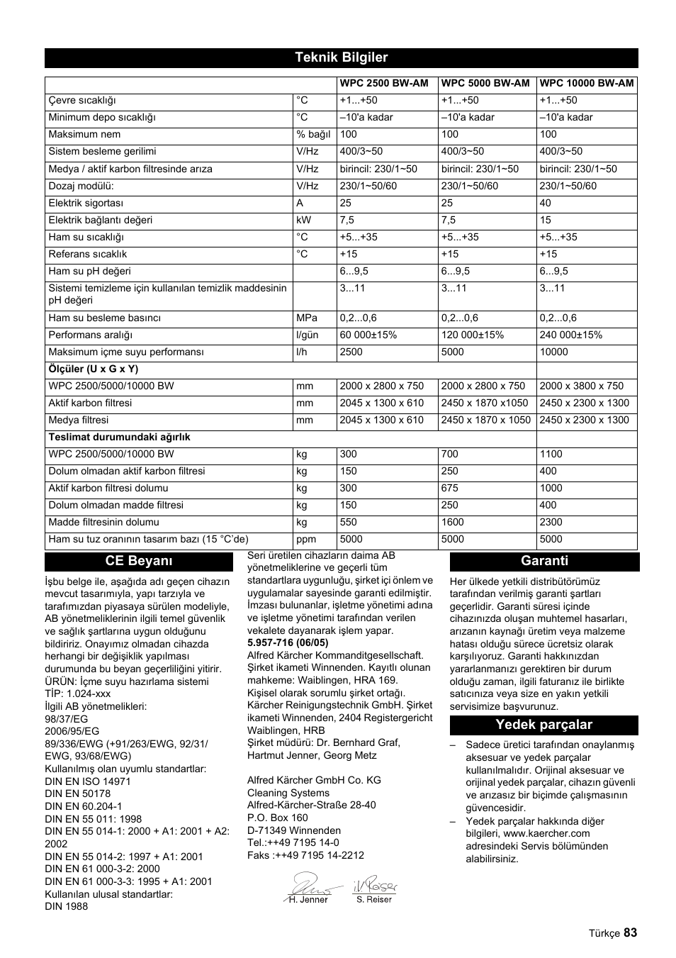Teknik bilgiler, Ce beyanı garanti yedek parçalar | Karcher Úpravna vody WPC 5000 CD User Manual | Page 83 / 98