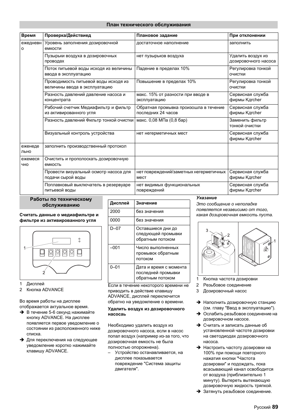Karcher Úpravna vody WPC 5000 CD User Manual | Page 89 / 98
