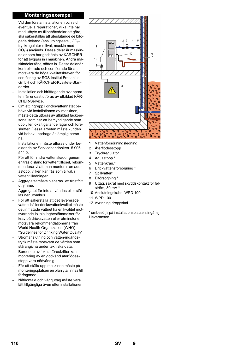Monteringsexempel, 110 sv | Karcher WPD 100 T AC User Manual | Page 110 / 316