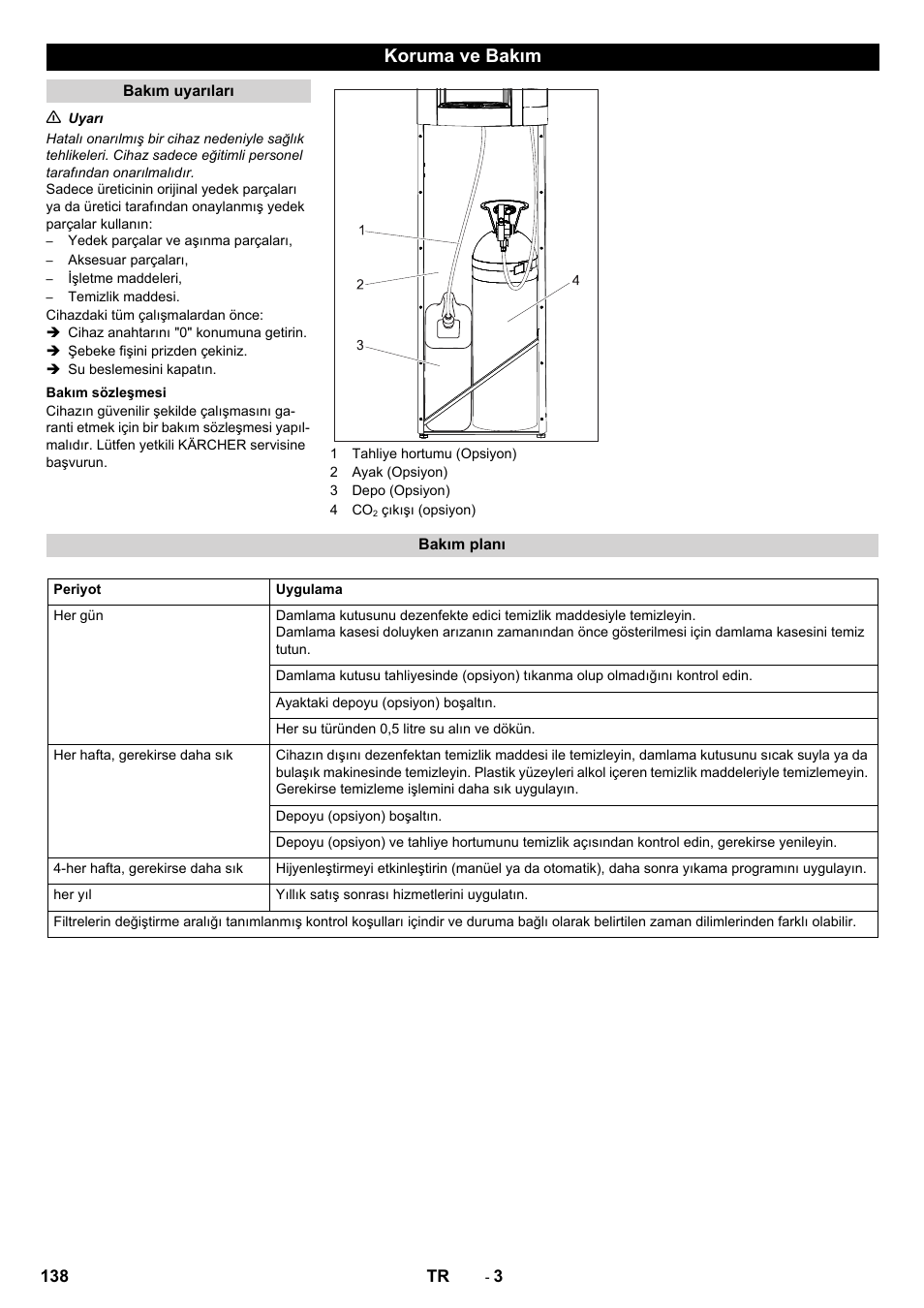 Koruma ve bakım | Karcher WPD 100 T AC User Manual | Page 138 / 316