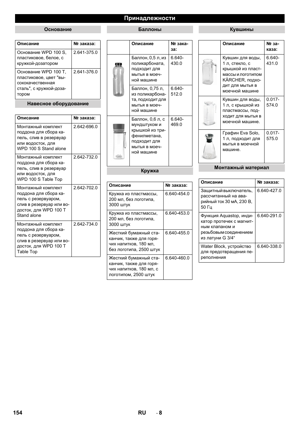 Принадлежности | Karcher WPD 100 T AC User Manual | Page 154 / 316
