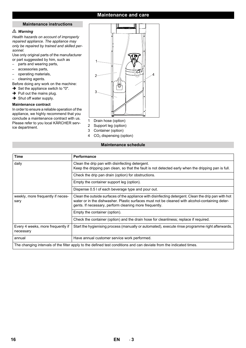 Maintenance and care | Karcher WPD 100 T AC User Manual | Page 16 / 316