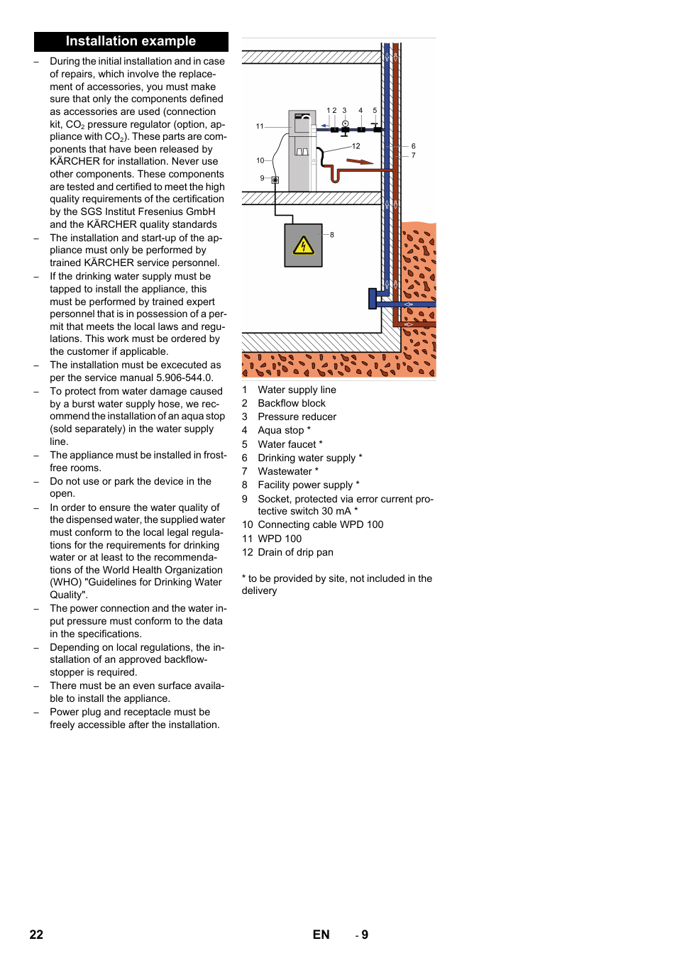 Installation example, 22 en | Karcher WPD 100 T AC User Manual | Page 22 / 316