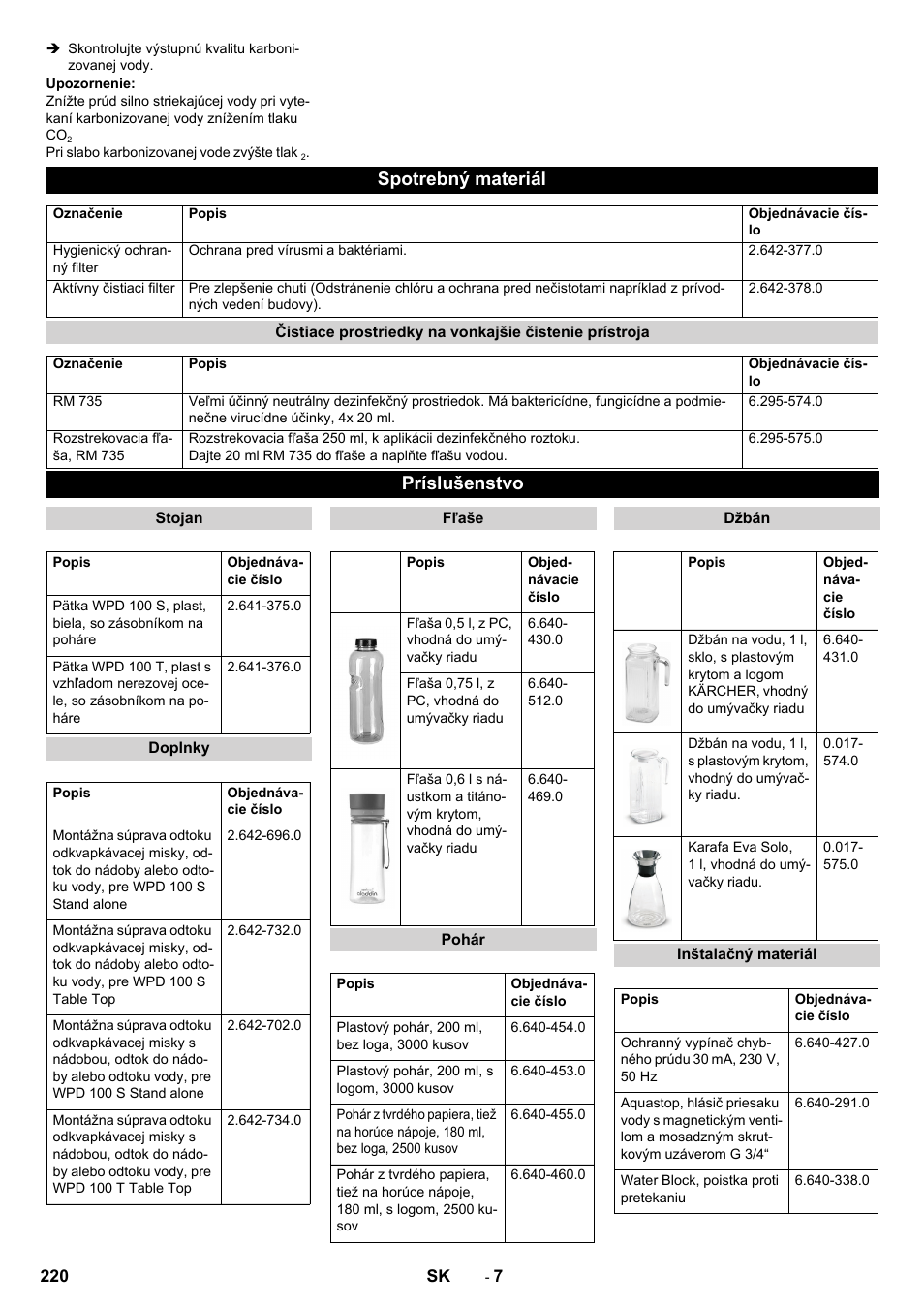 Spotrebný materiál, Príslušenstvo | Karcher WPD 100 T AC User Manual | Page 220 / 316
