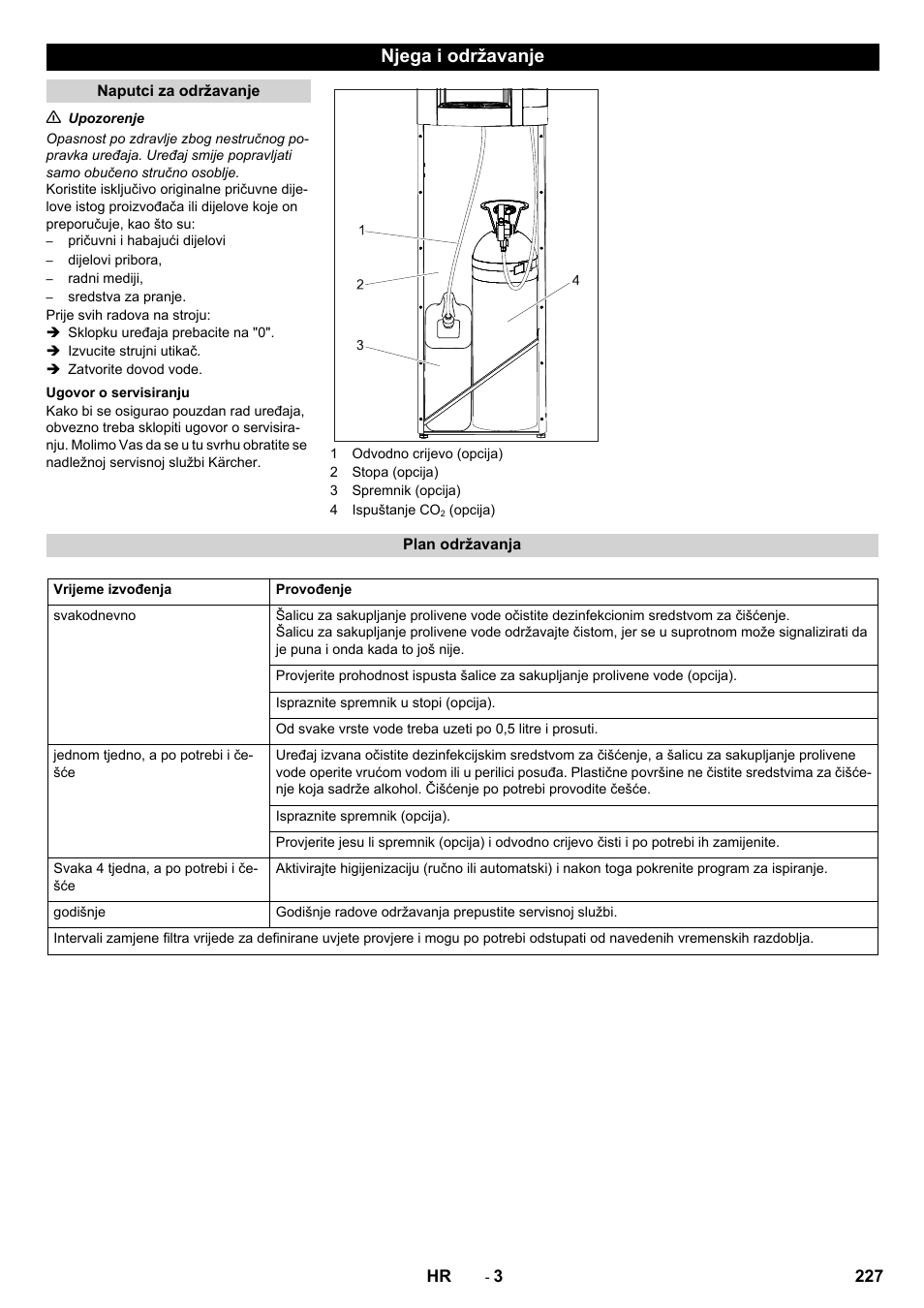 Njega i održavanje | Karcher WPD 100 T AC User Manual | Page 227 / 316